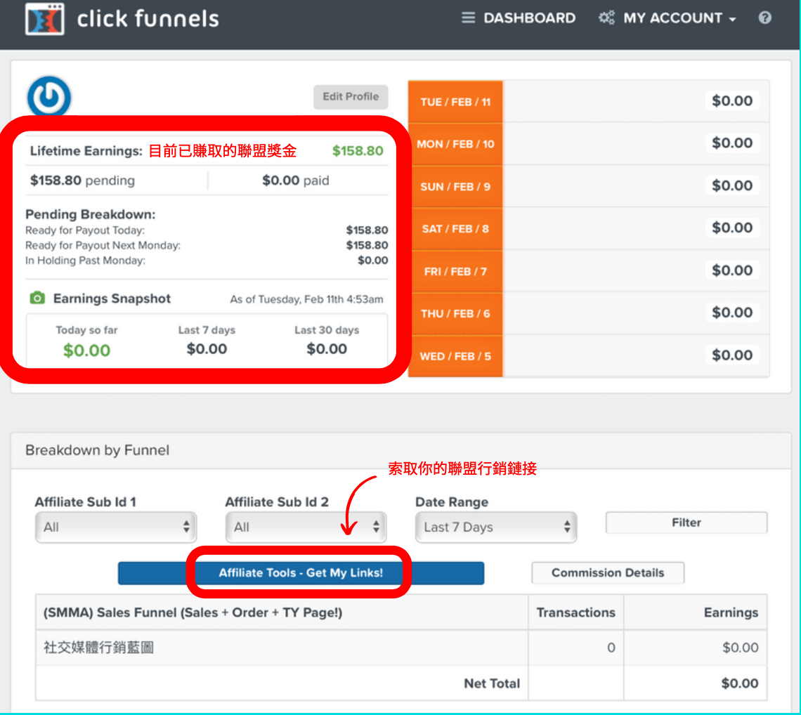 Harry Lee Clickfunnels